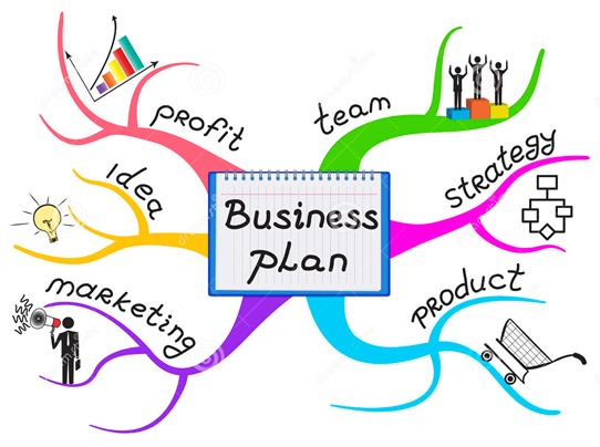 BUSINESS PLANNING